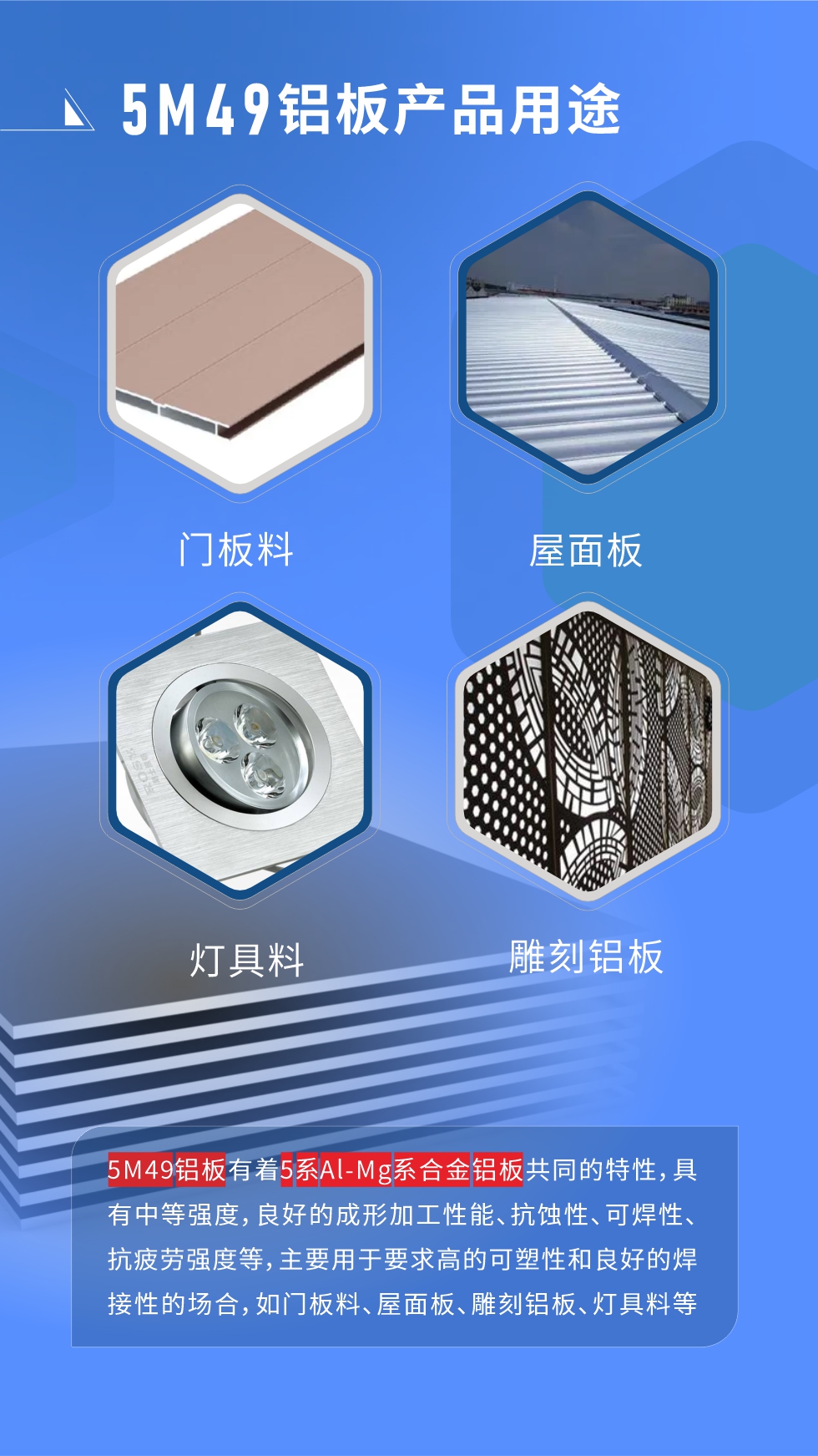 5M49鋁板多少錢一噸
我們的報價由兩部分組成，發貨當天長江現貨A00鋁錠收盤均價+加工費，由于鋁錠價每日都有波動，所以報價會有浮動。5M49鋁板有著5系Al-Mg系合金鋁板共同的特性，具有中等強度，良好的成形加工性能、抗蝕性、可焊性、抗疲勞強度等，主要用于要求高的可塑性和良好的焊接性的場合，如門板料、屋面板、雕刻鋁板、燈具料等多個行業領域中。
