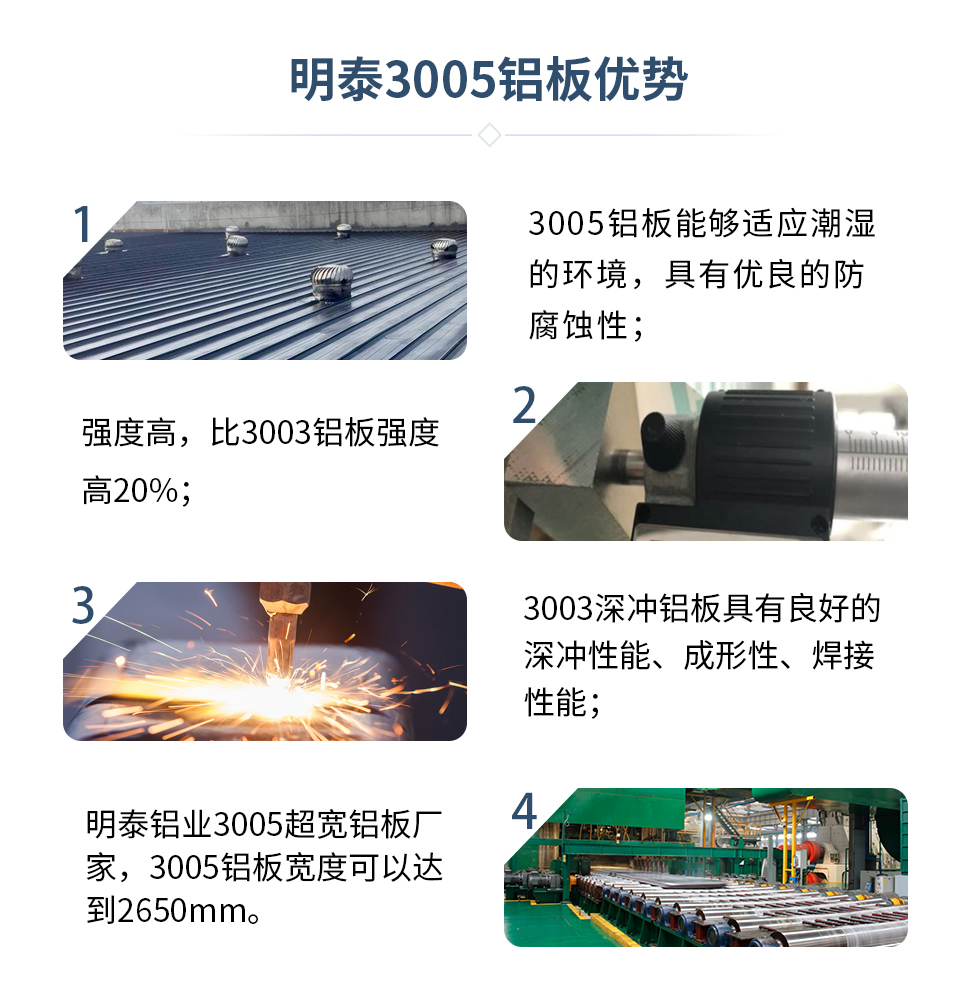 　　明泰3005鋁板優勢
　　1、3005鋁板能夠適應潮濕的環境，具有優良的防腐蝕性；
　　2、強度高，比3003鋁板強度高20%；
　　3、3003深沖鋁板具有良好的深沖性能、成形性、焊接性能；
　　4、明泰鋁業3005超寬鋁板廠家，3005鋁板寬度可以達到2650mm。