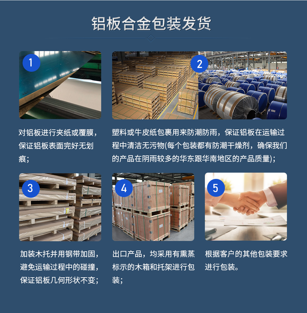 鋁板合金包裝發貨
　　1、對鋁板進行夾紙或覆膜，保證鋁板表面完好無劃痕；
　　2、塑料或牛皮紙包裹用來防潮防雨，保證鋁板在運輸過程中清潔無污物(每個包裝都有防潮干燥劑，確保我們的產品在陰雨較多的華東跟華南地區的產品質量)；
　　3、加裝木托并用鋼帶加固，避免運輸過程中的碰撞，保證鋁板幾何形狀不變；
　　4、出口產品，均采用有熏蒸標示的木箱和托架進行包裝；
　　5、根據客戶的其他包裝要求進行包裝。