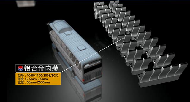 情系汽車輕量化鋁板，明泰鋁業攜手共創綠水青山